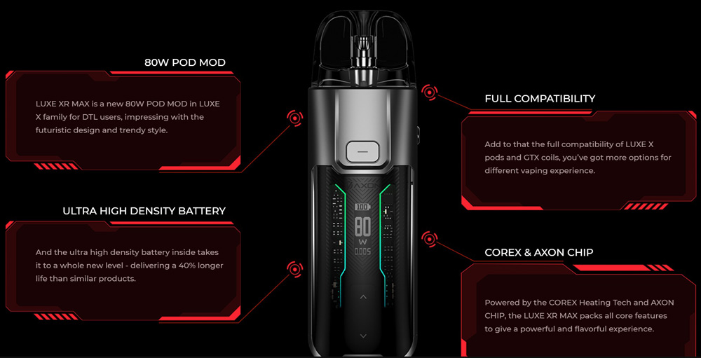 Vaporesso-Luxe-XR-MAX-Set-Daten.jpg