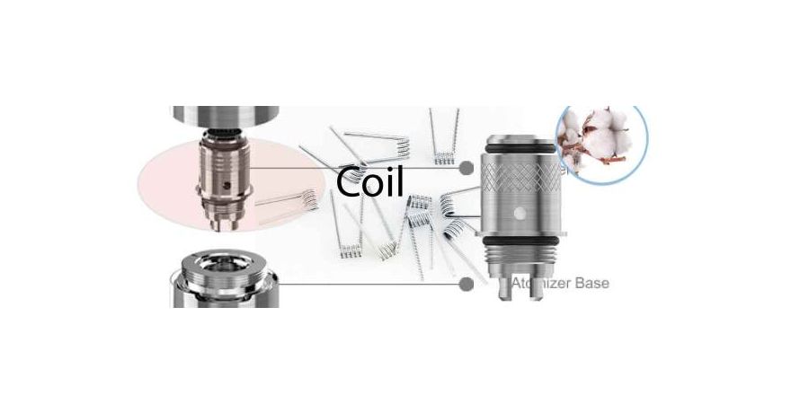 Der Coil als Heizelement für E-Zigaretten Verdampfer - Red Vape