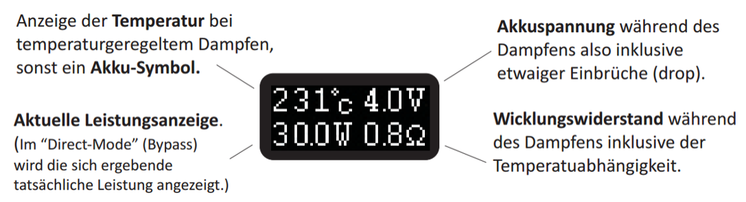 Dicodes-Dani-Box-Mini-temperatur-geregelter-Akkutrager-04