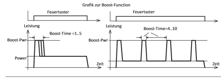 Dicodes-Dani-Box-Mini-temperatur-geregelter-Akkutrager-06