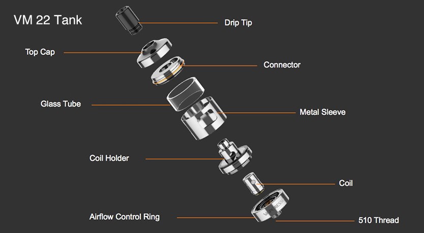 Vaporesso-VM-18_22_25-Sub-Ohm-Tank-2ml_3ml_06_9831e31