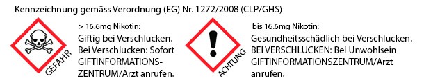 Gefahrenhinweis Nikotin